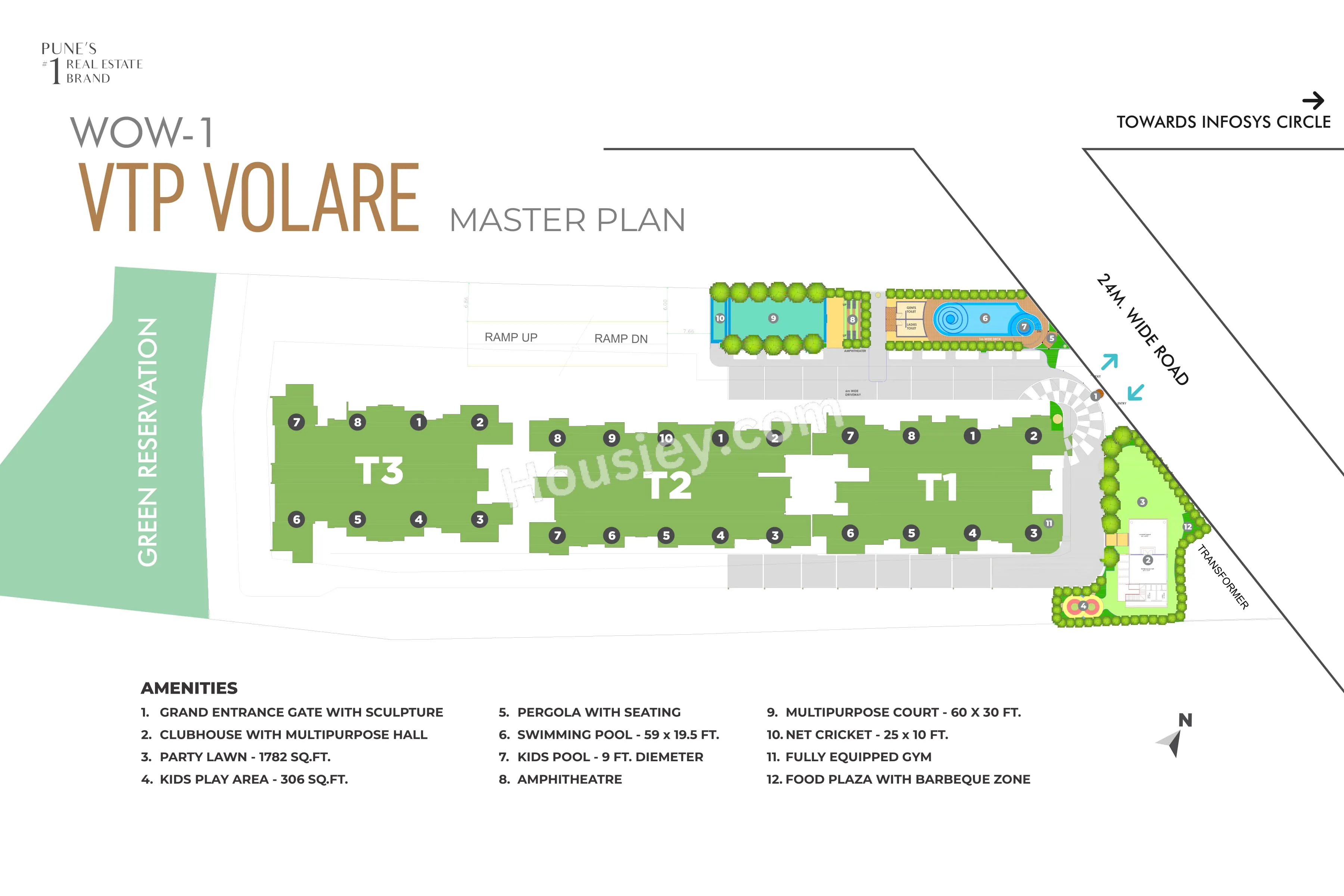 VTP Volare Master Plan