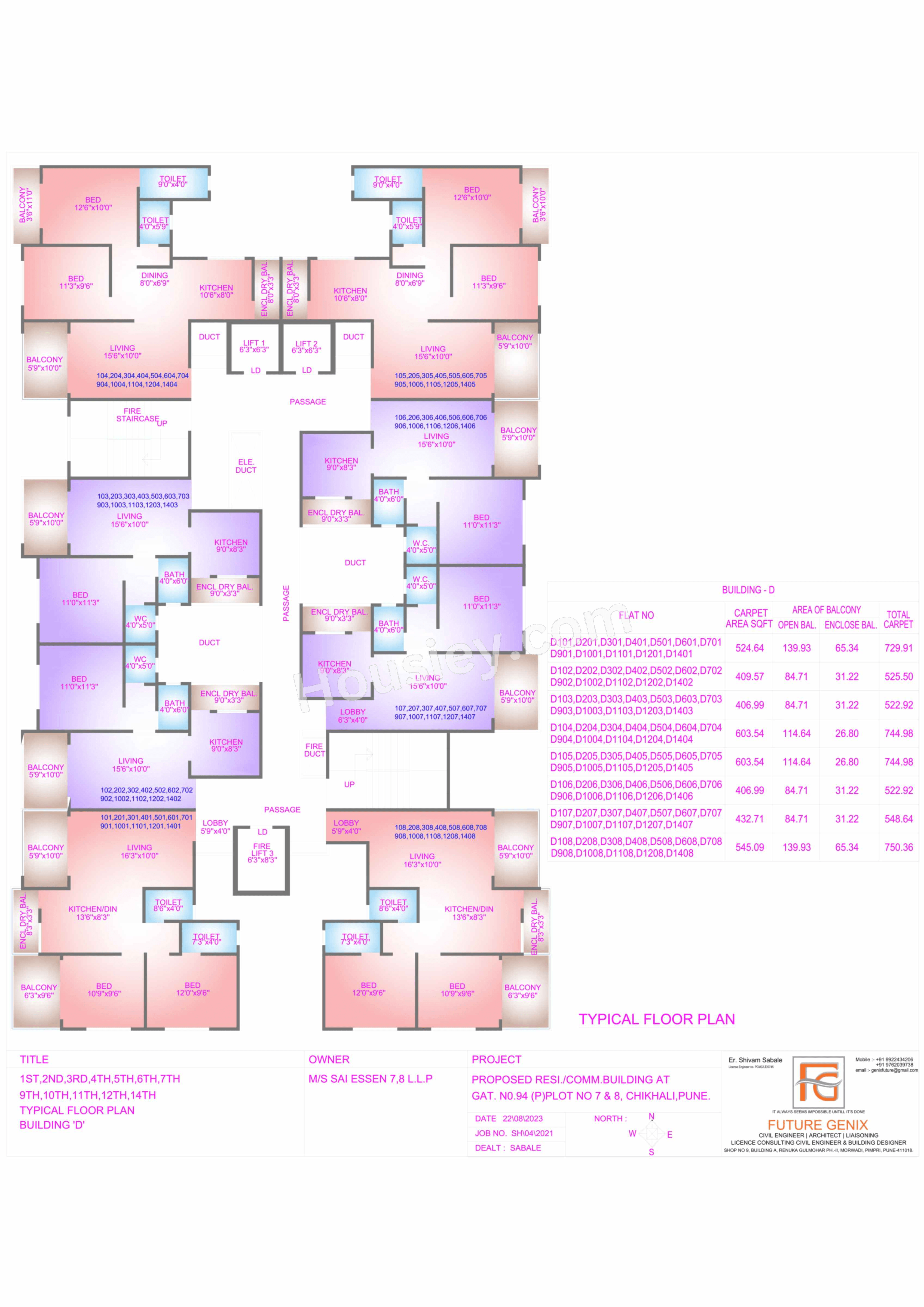 Aishwaryam Vaastu Dreams Master Plan