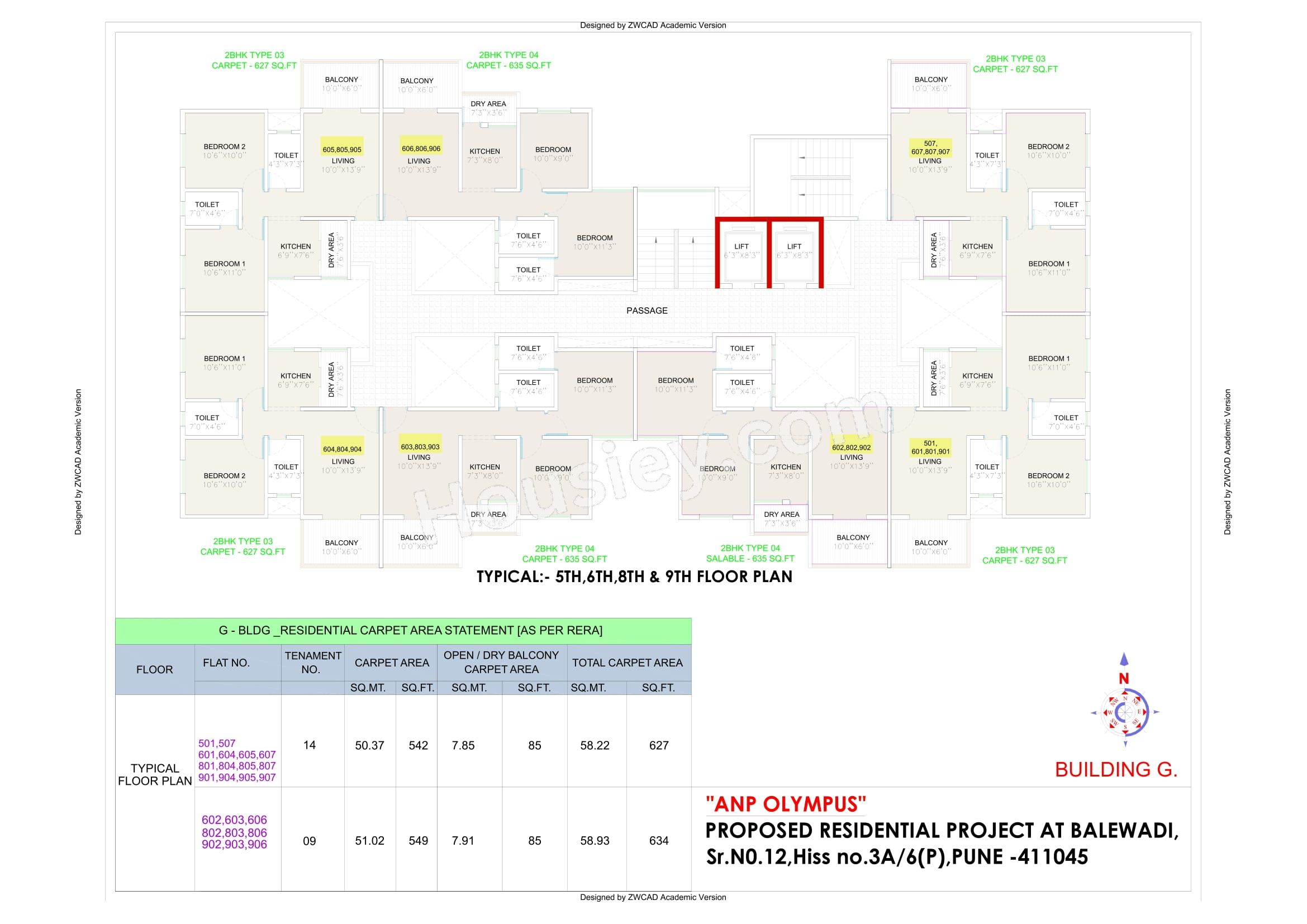 ANP Olympus Master Plan