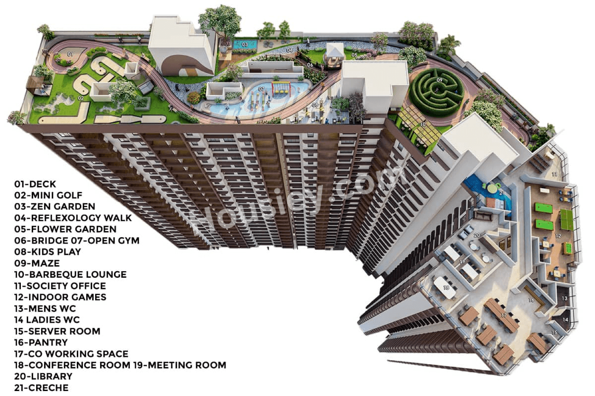 Arista Skyline Master Plan