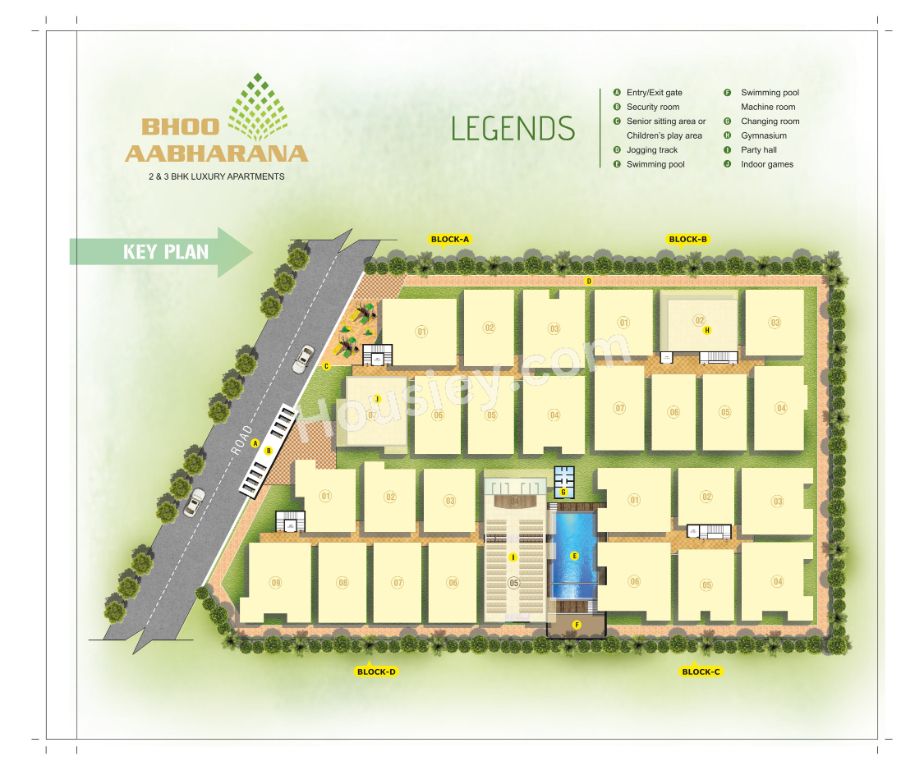 Bhoo Aabharana Master Plan