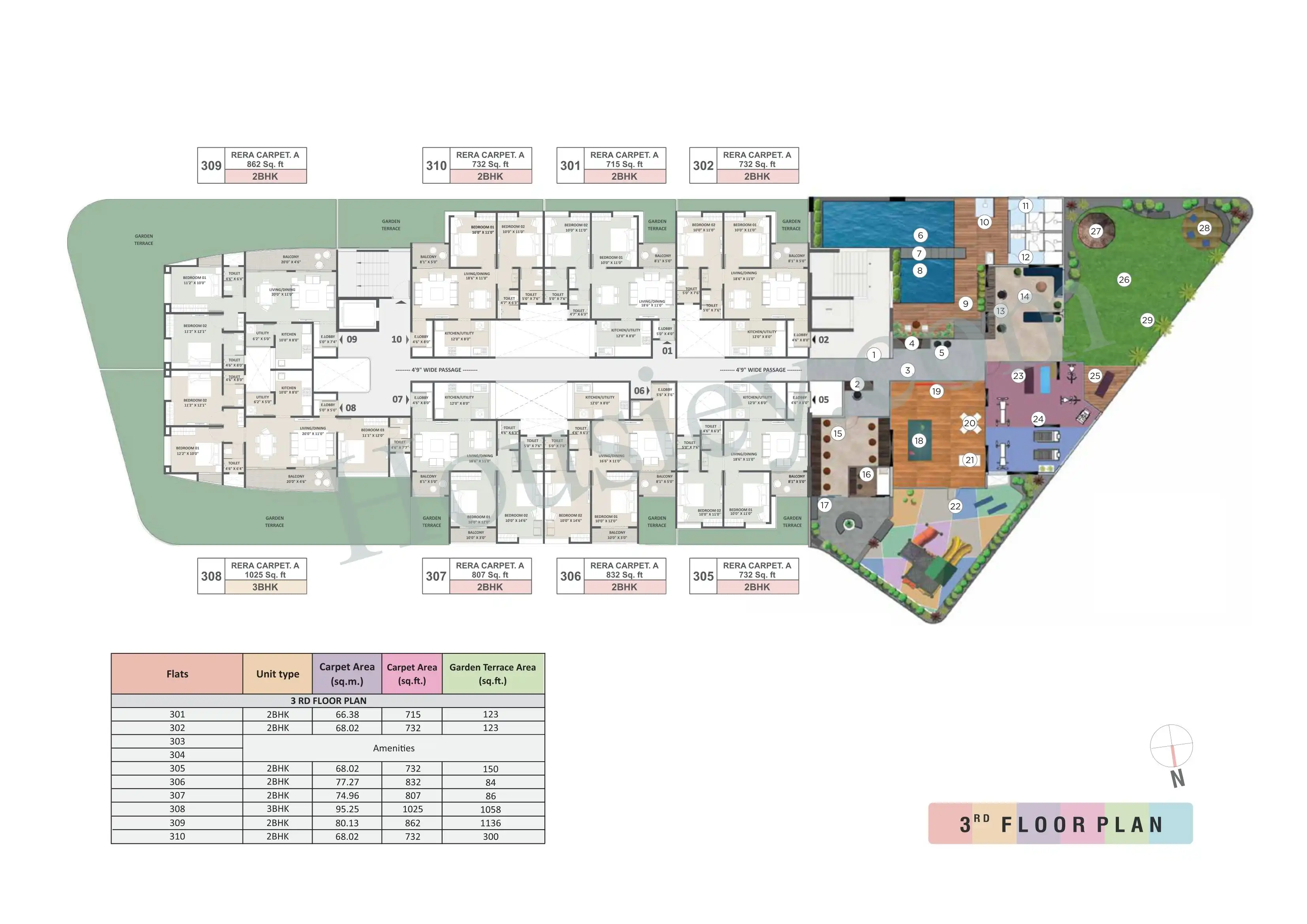 iLife Upper NIBM Master Plan