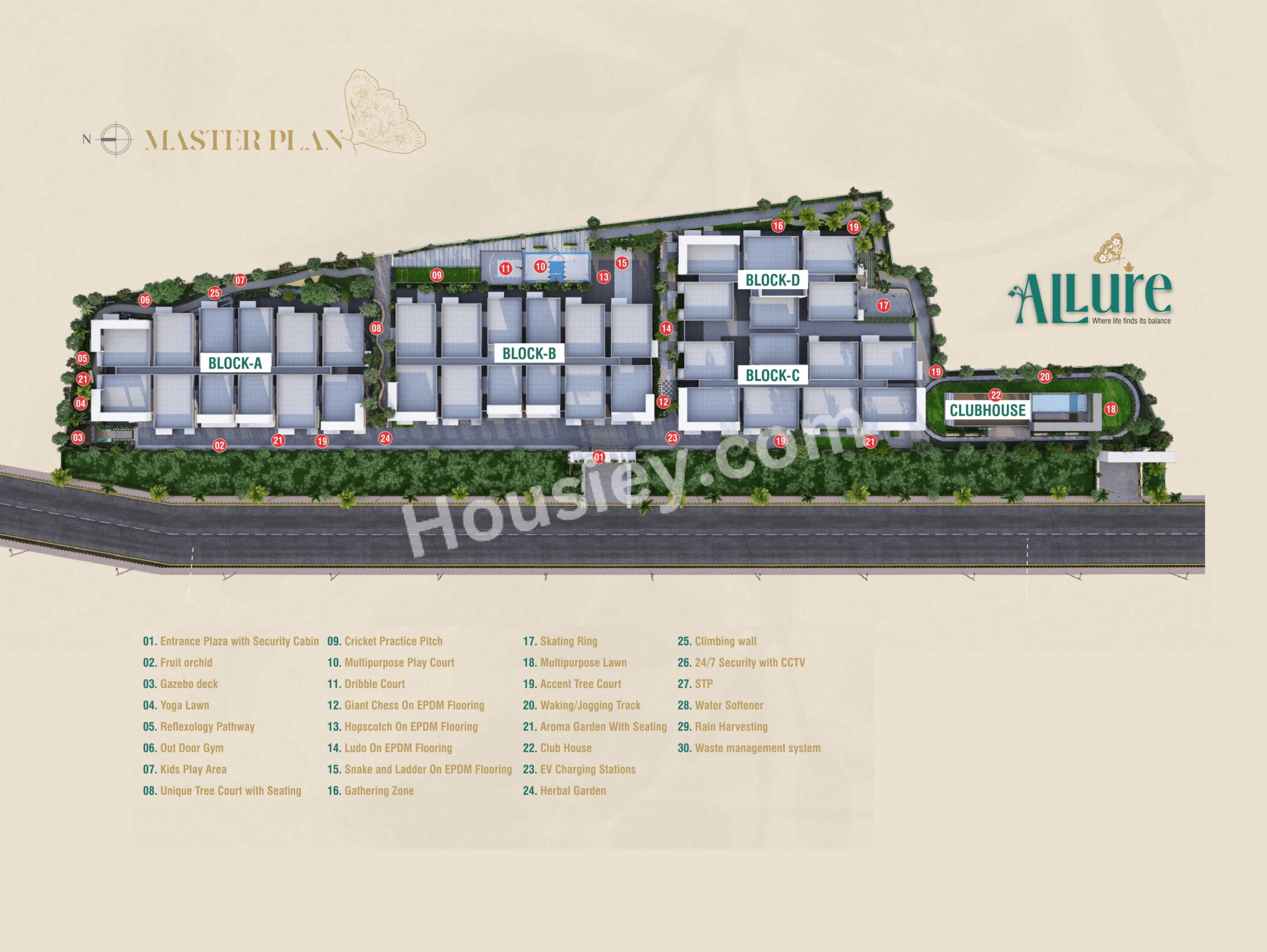 Jeevan Allure Master Plan