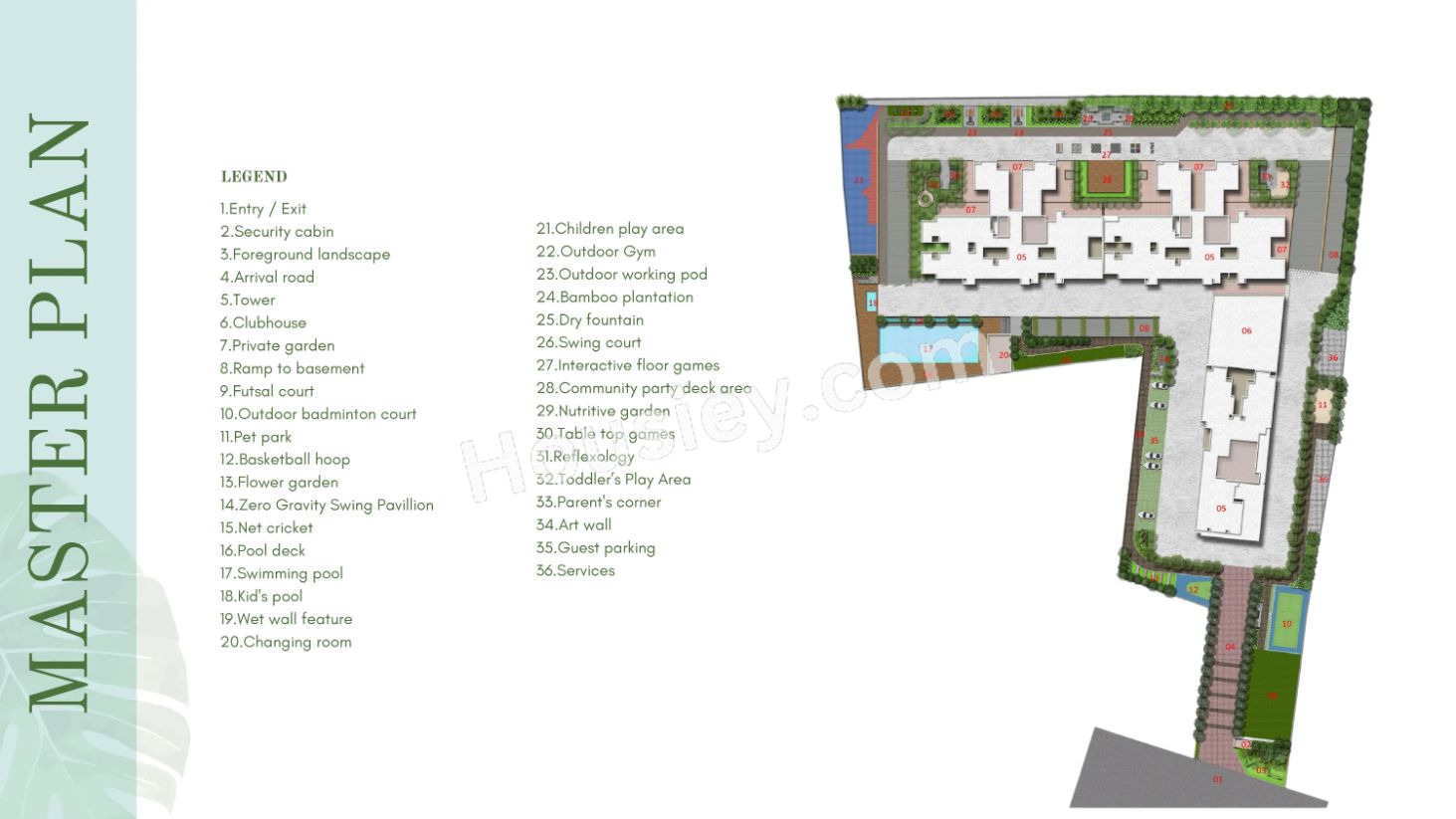 Keya Spring Master Plan