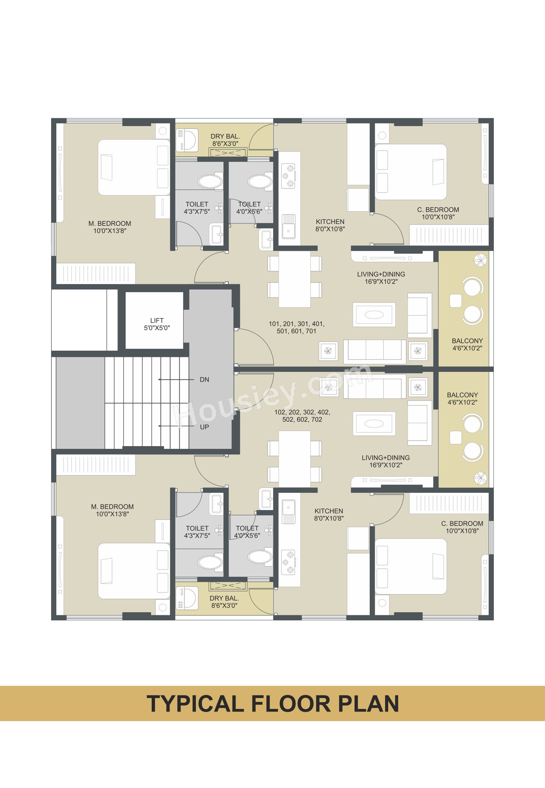 Kiaan Harita Master Plan