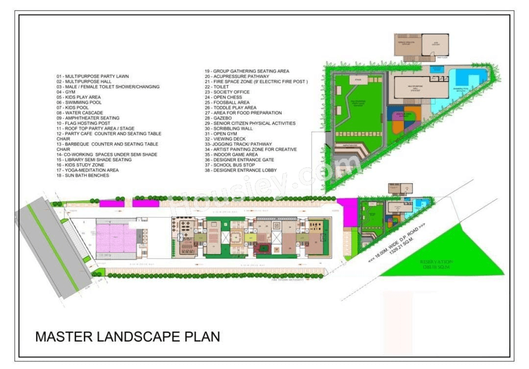 Kings County Master Plan