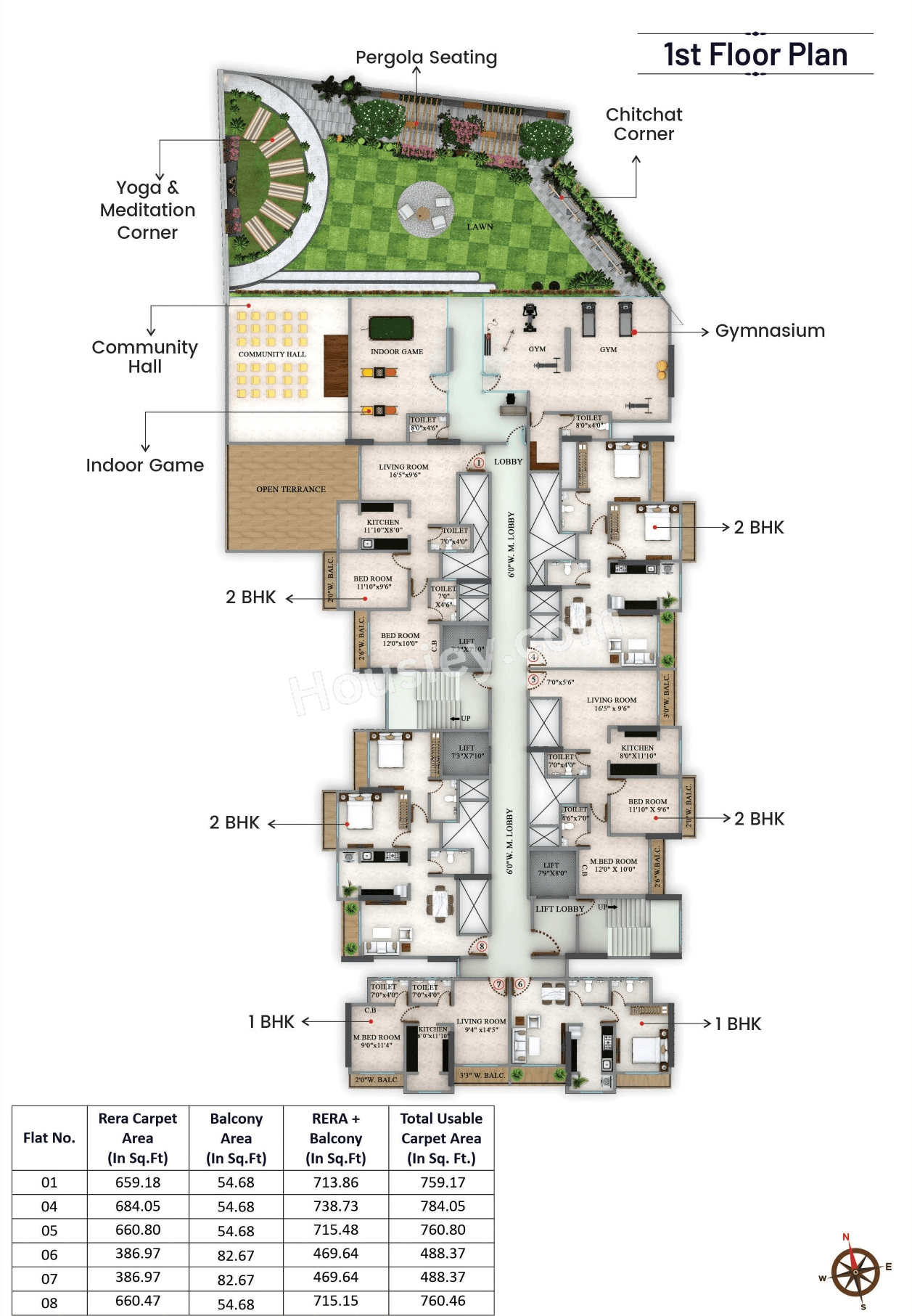 Parijas Horizon Master Plan
