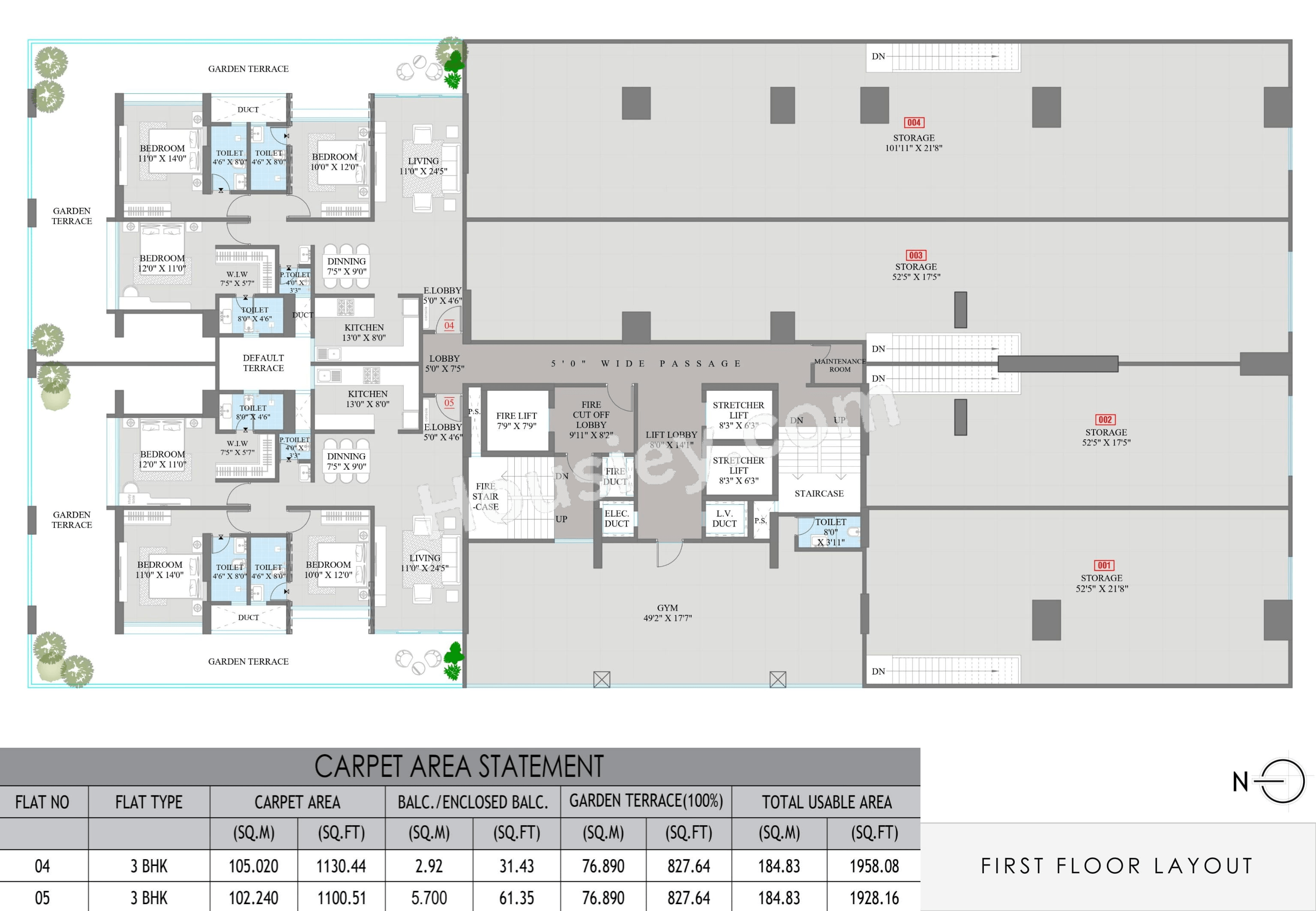 Ranawat Aura Aiwa Master Plan