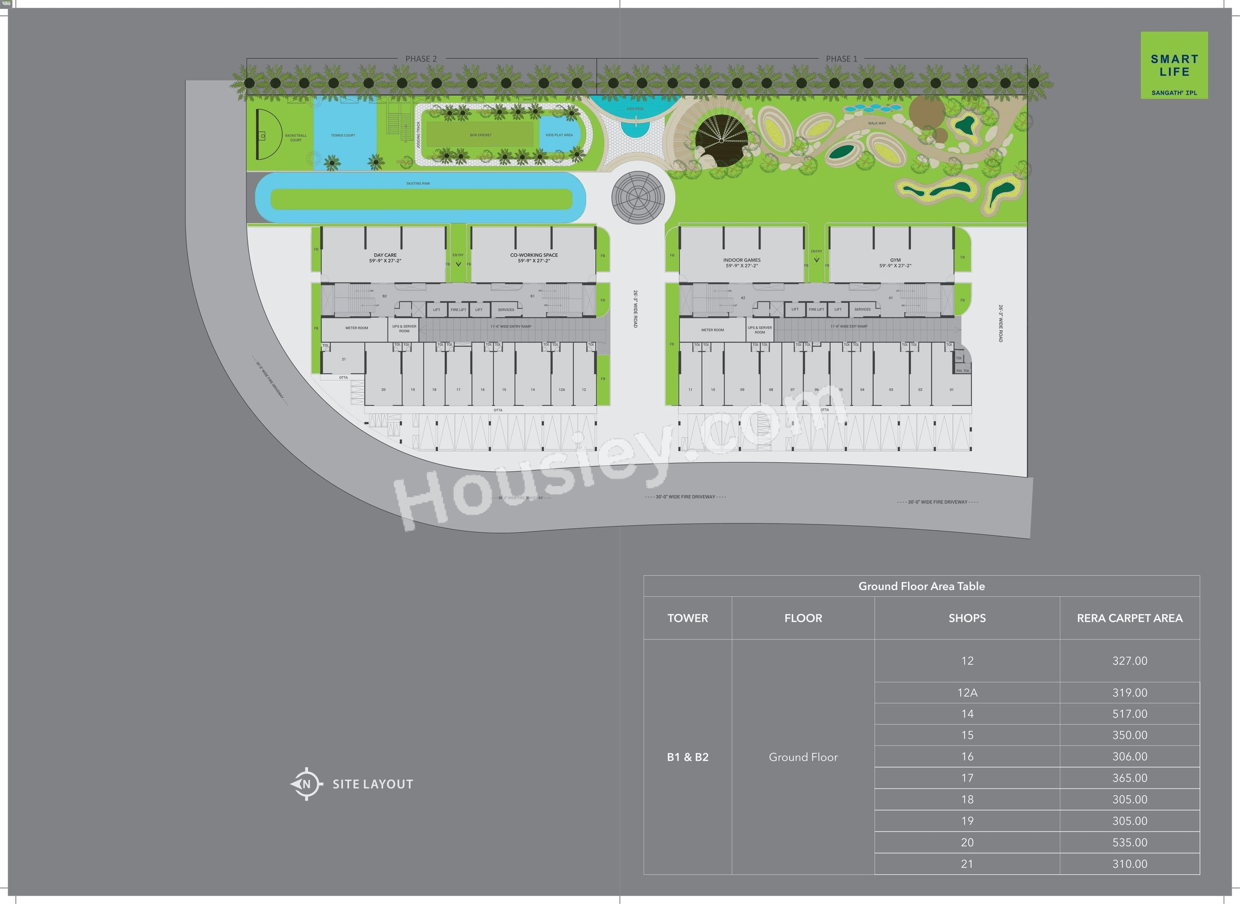 Sangath Smart Life Master Plan