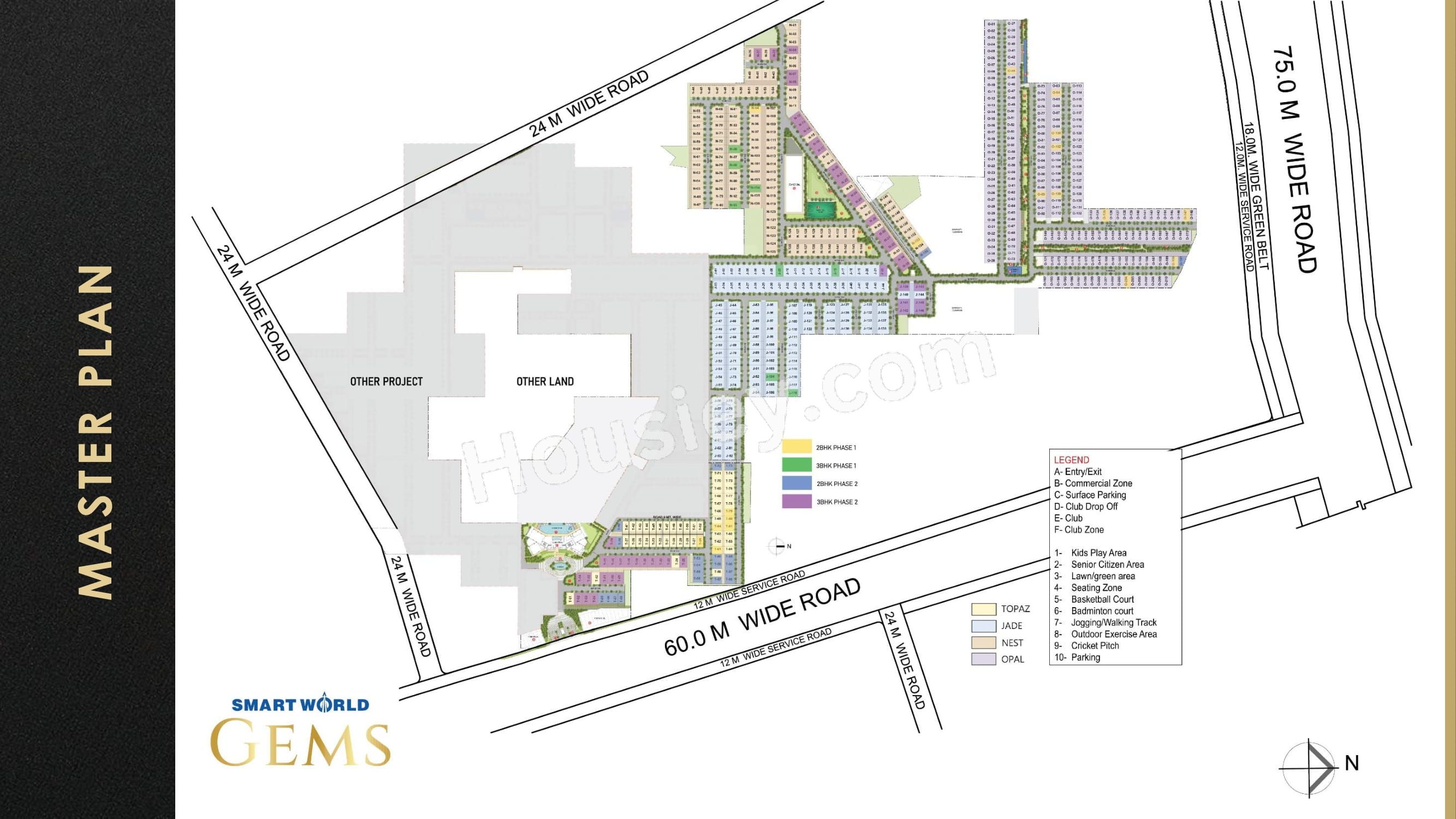 Smart World Gems Master Plan