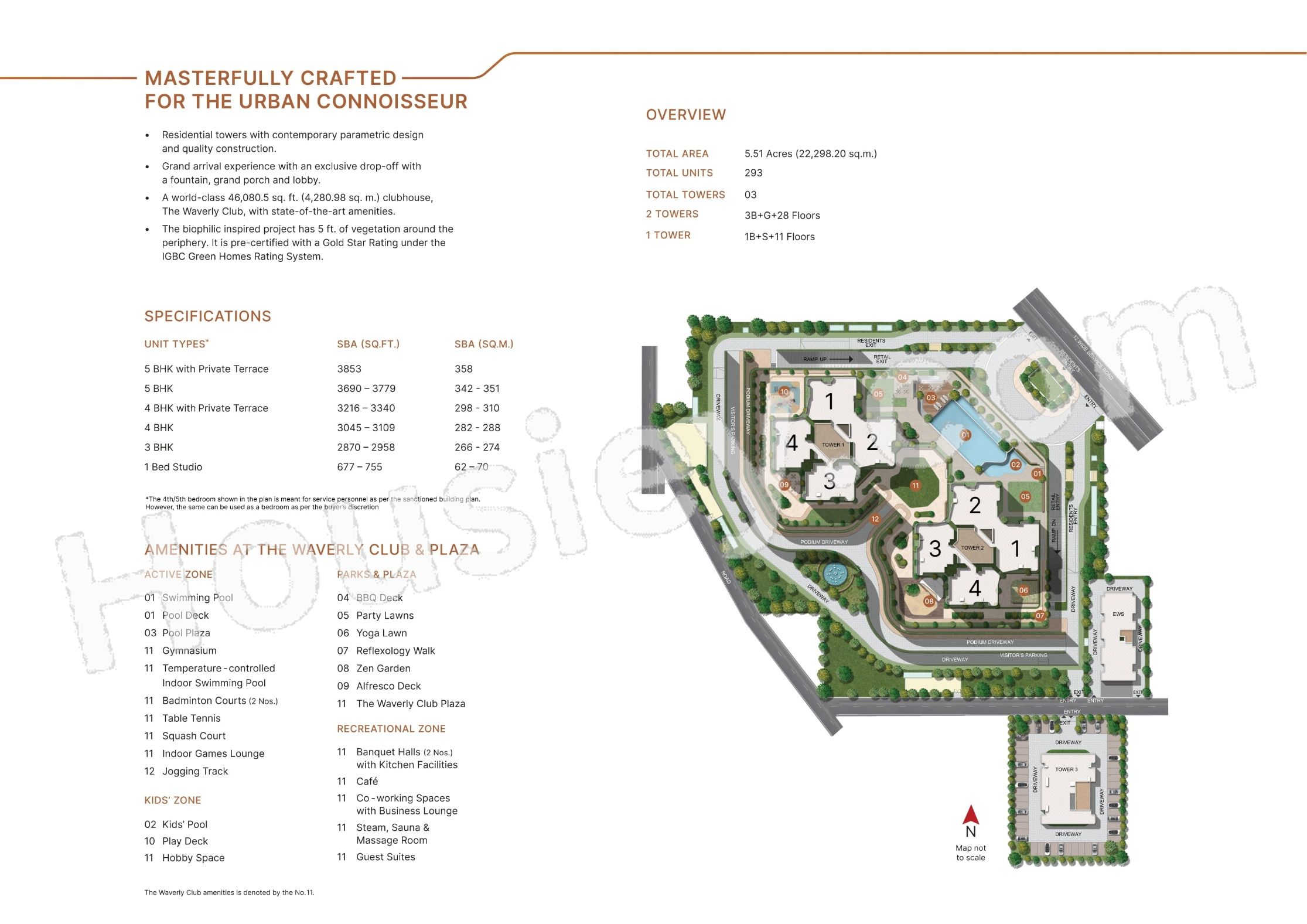 Sobha Altus Master Plan