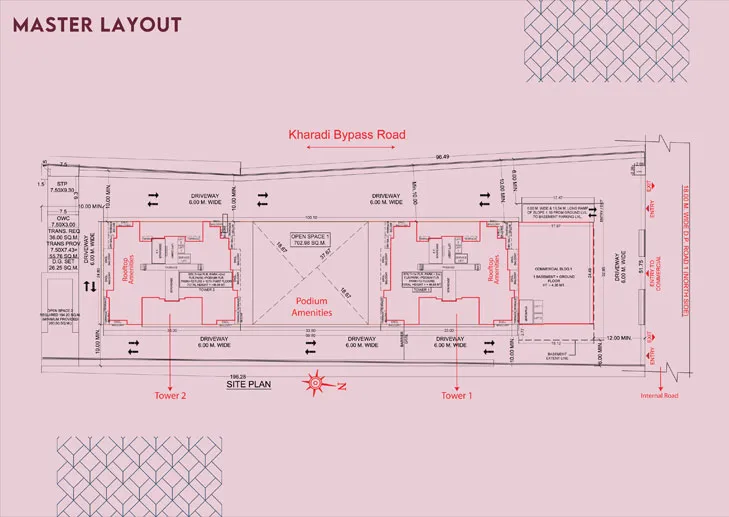 Spectrum Vertillas Master Plan