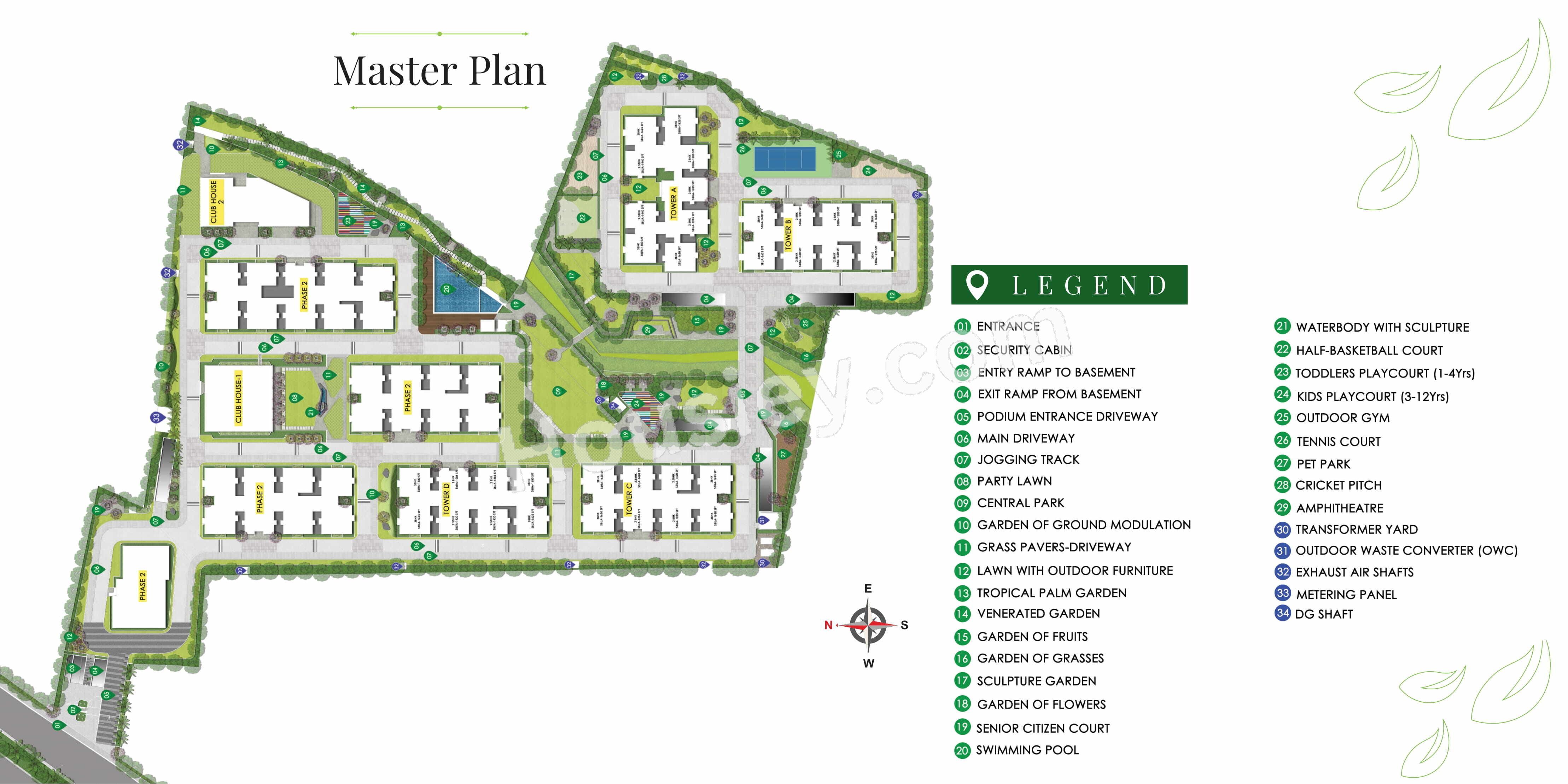 Sumadhura Garden by the Brook Master Plan