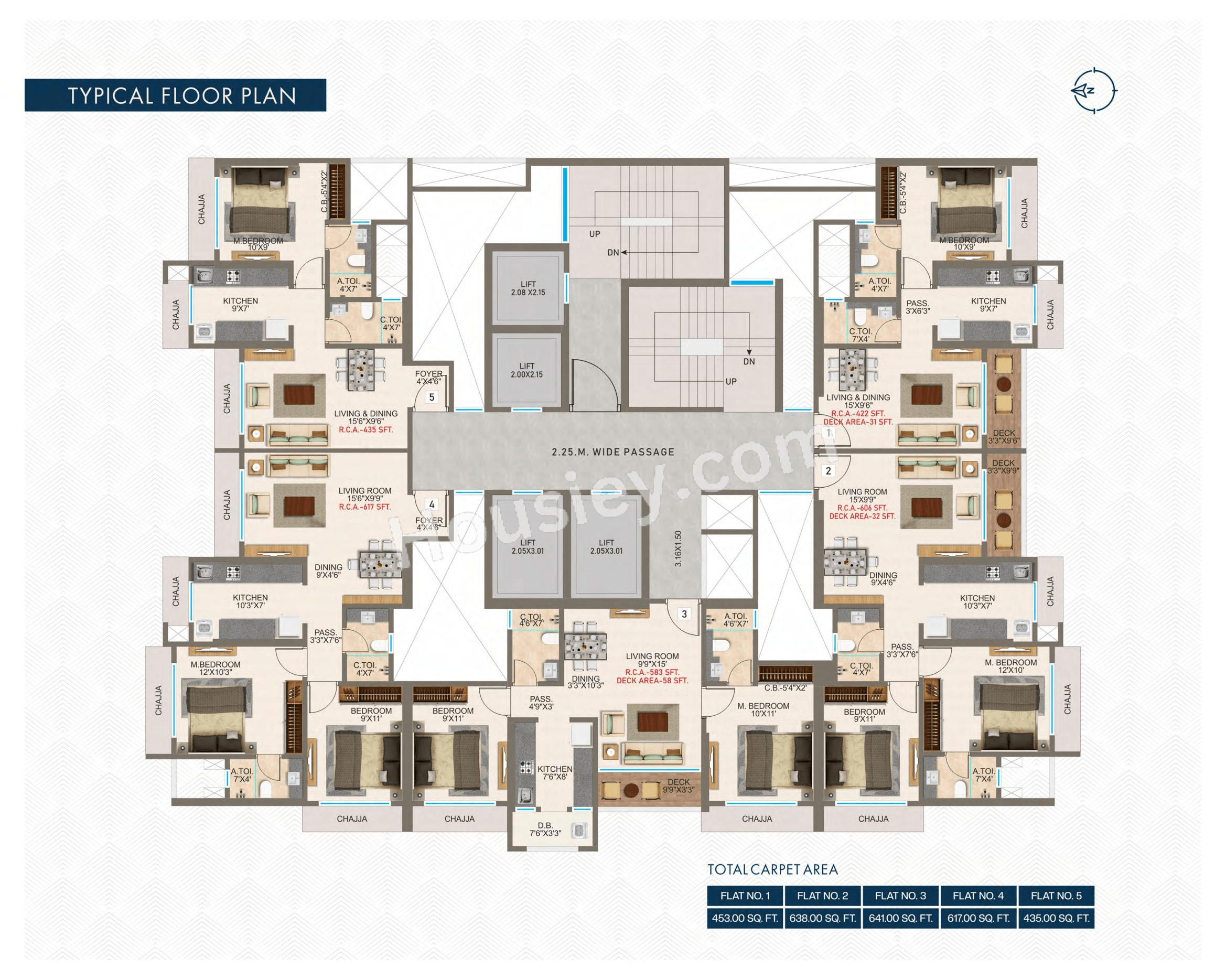 Tirupati Namaah Master Plan