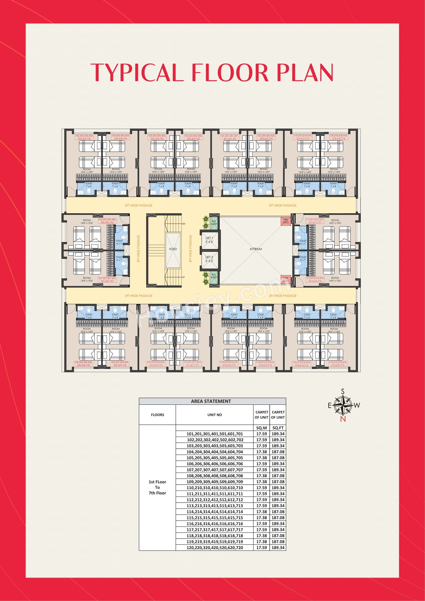 Truspace Platina Master Plan