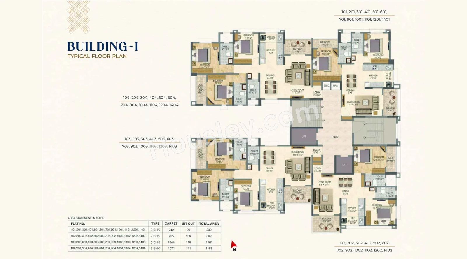 Tyagi GV7 Insignia Master Plan