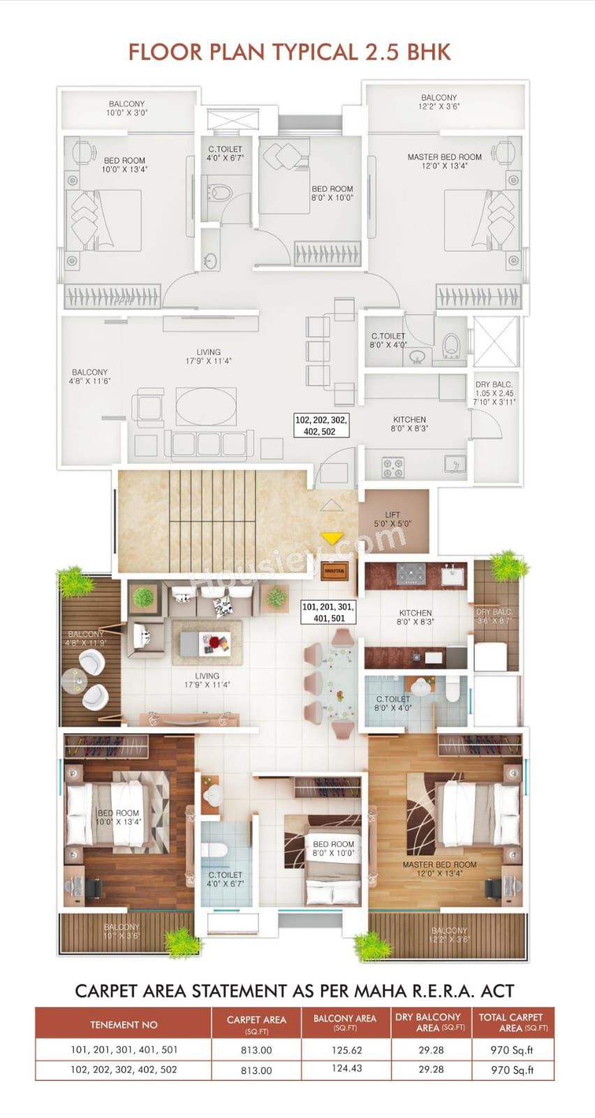 Virinchi Fortune Heights Master Plan