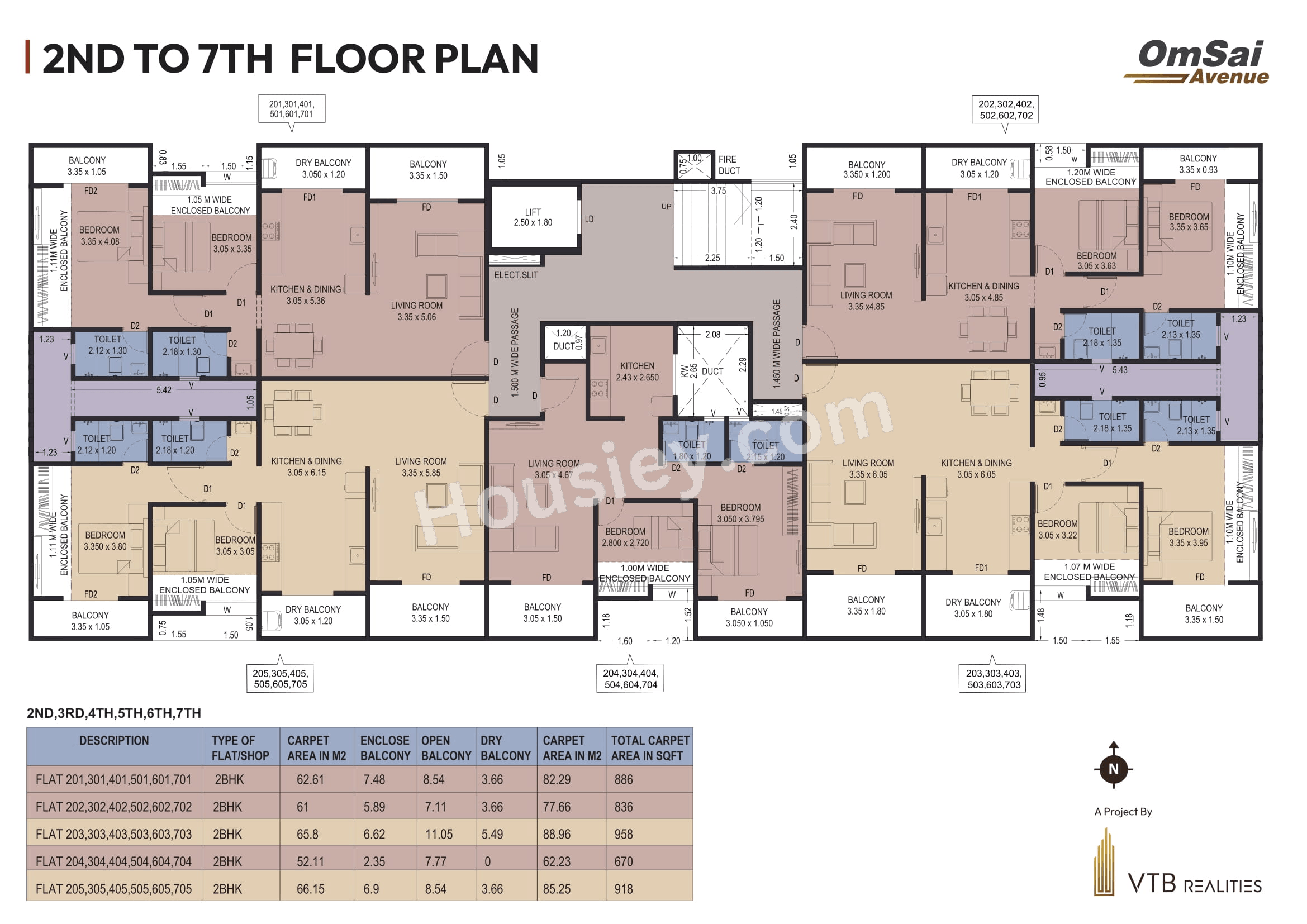 VTB Sai Prem Master Plan