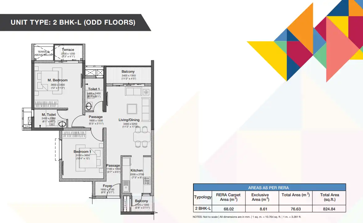 Godrej Nurture Unit plan - 824 sq.ft.