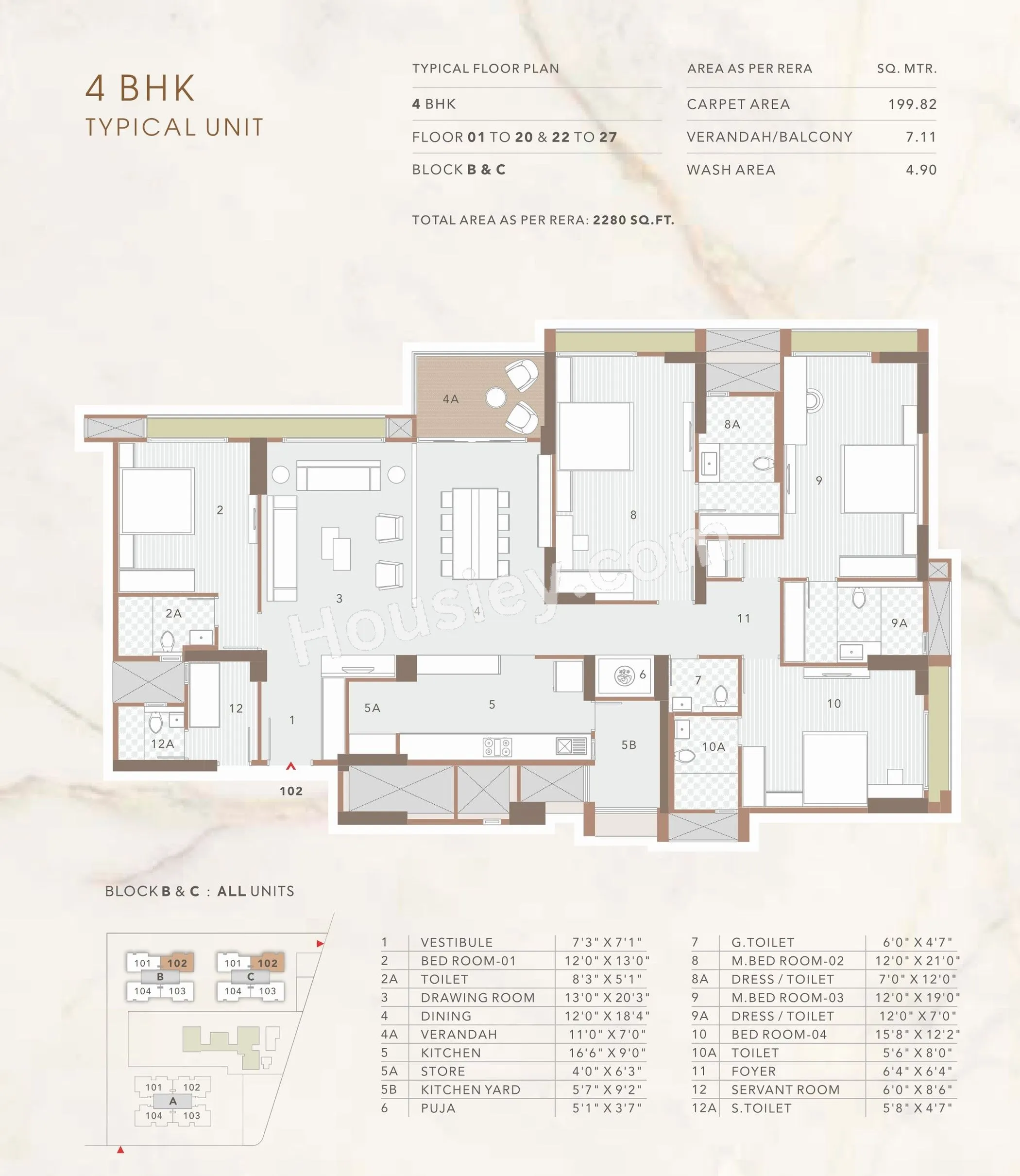 Goyal Riviera Majestica Unit plan - 2280 sq.ft.