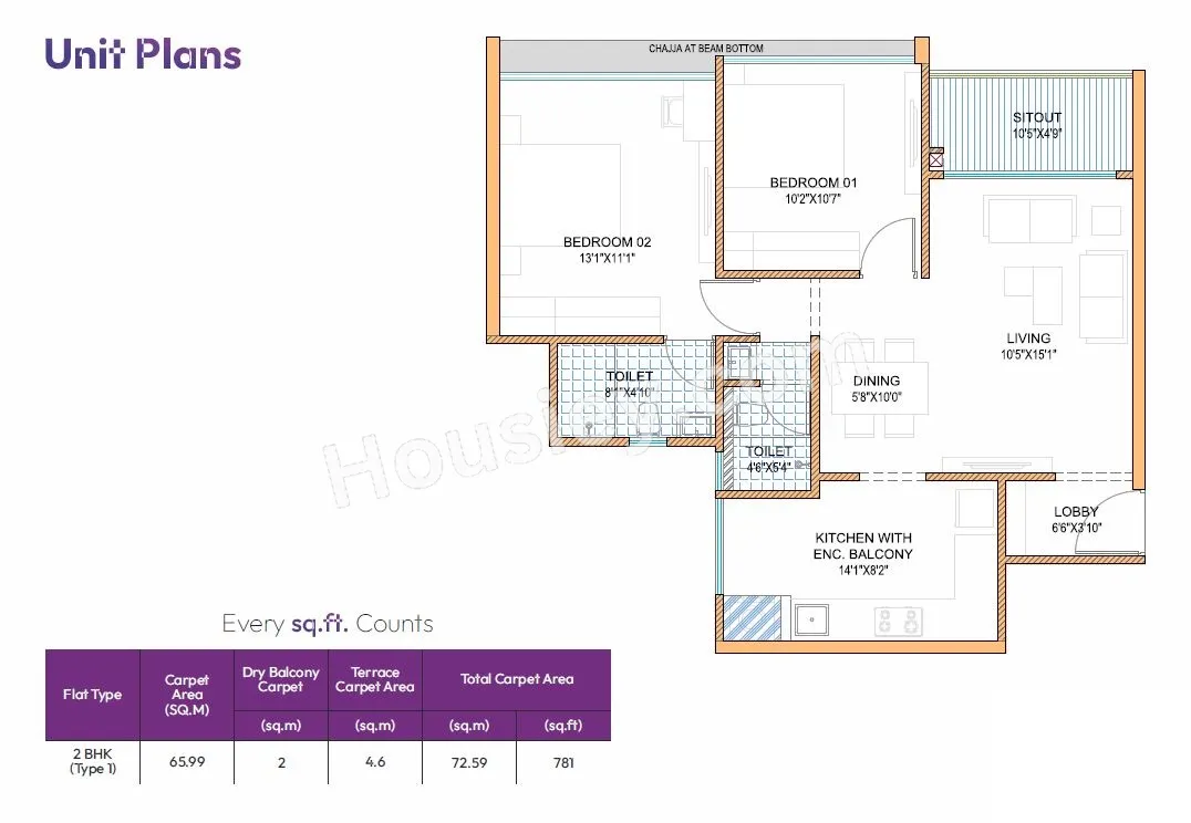 Unit plan - 781 sq.ft.
