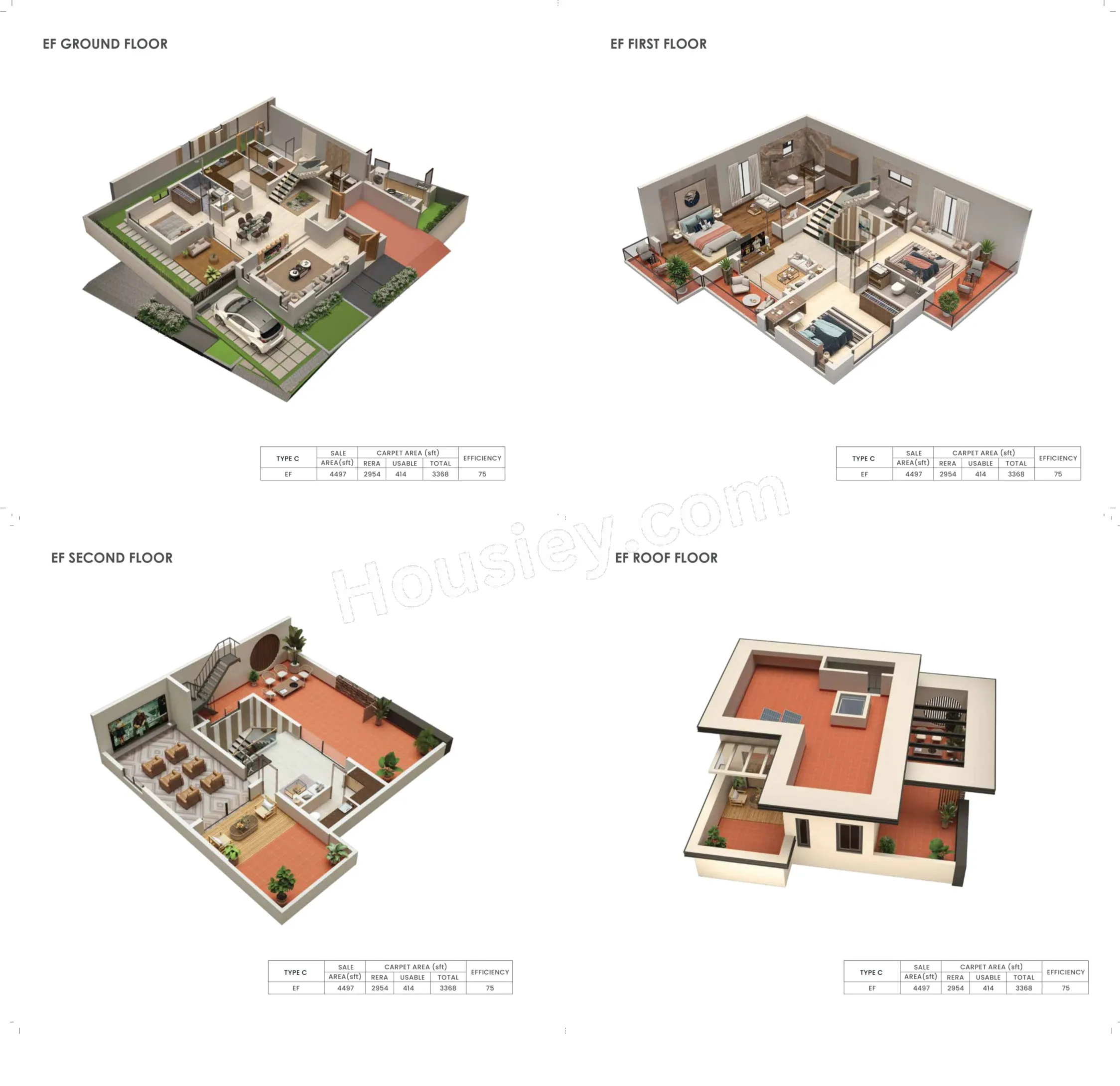 Nambiar Ellegenza Unit plan - 3368 sq.ft.
