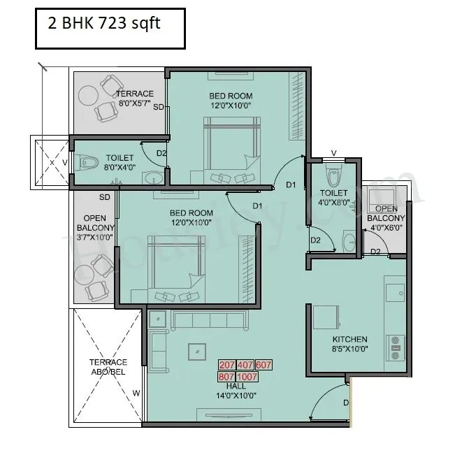 Keystone Oxy Eterno Unit plan - 723 sq.ft.