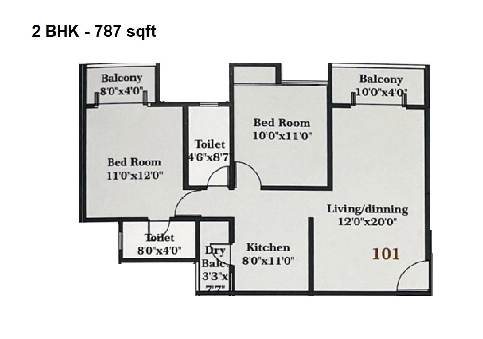 Pawar Riseonic Unit plan - 787 sq.ft.