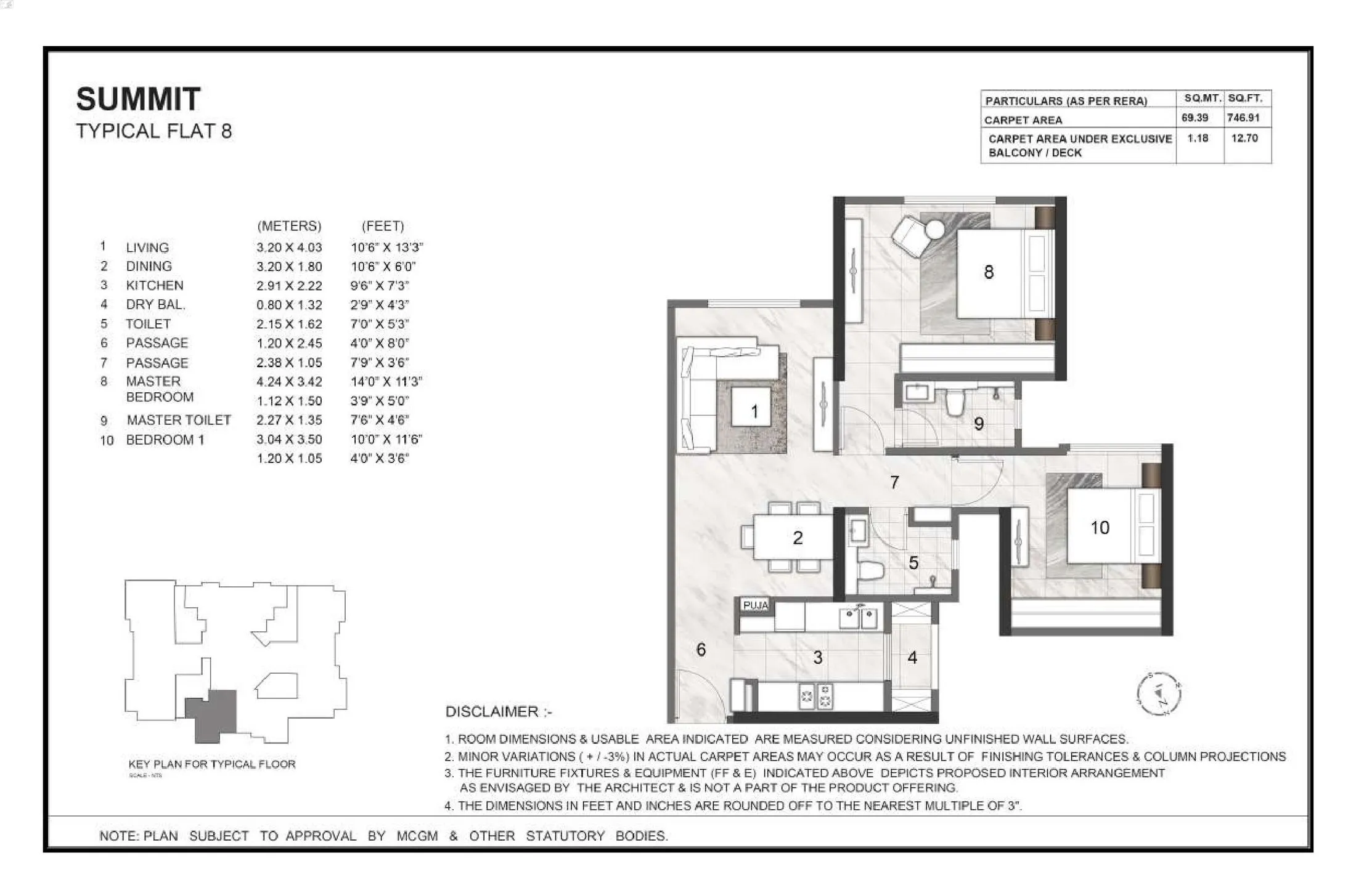 Rustomjee Summit Unit plan - 759 sq.ft.