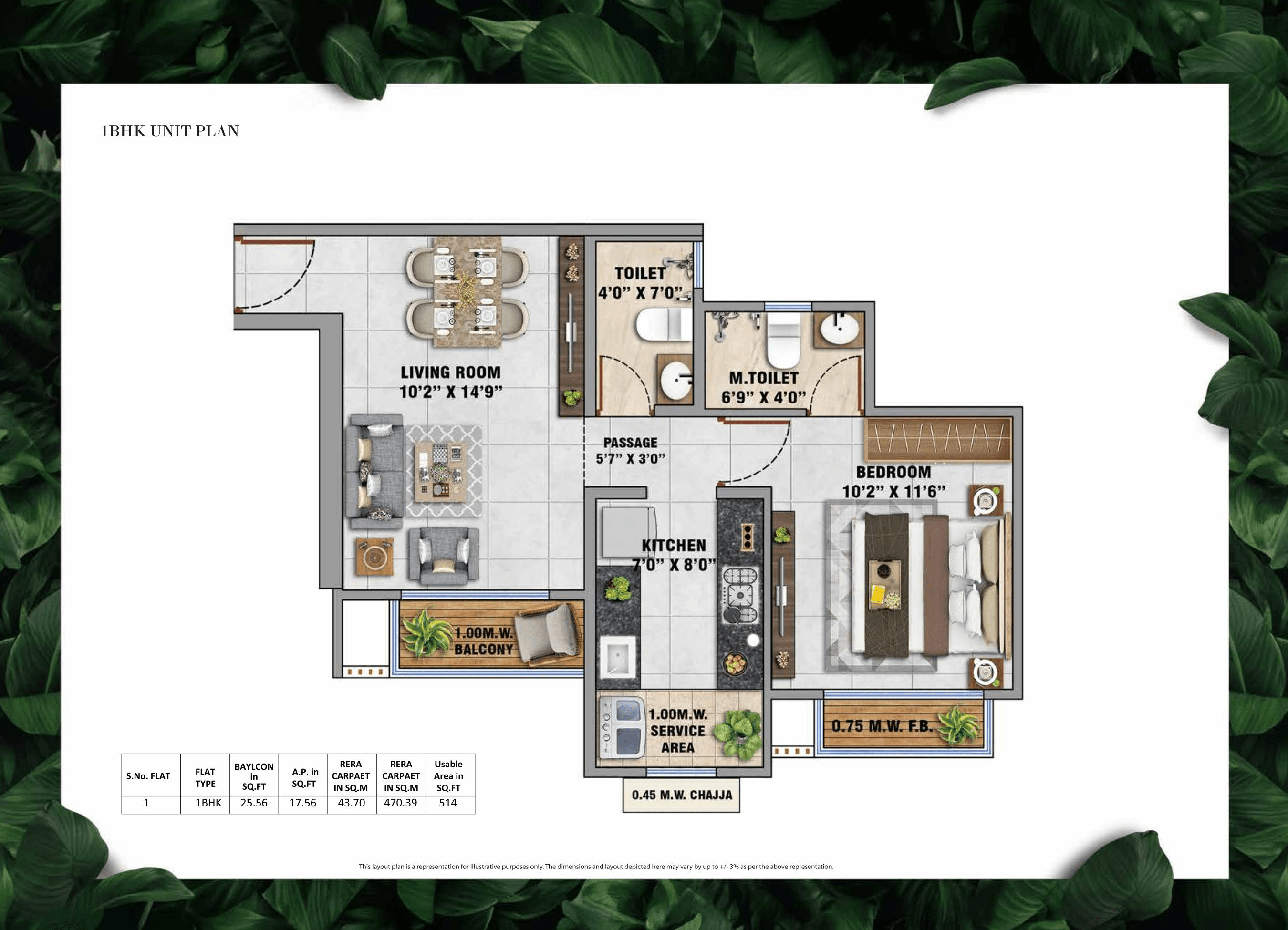 Saket Nature Vista Unit plan - 514 sq.ft.